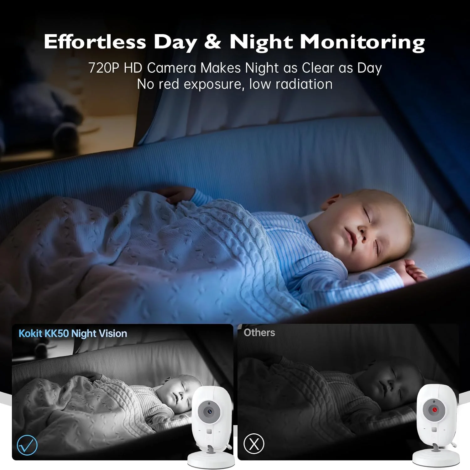 2.4G Bebek Monitörü, Anne Çocu - Audio Detect Music incelemesi ve fiyatı