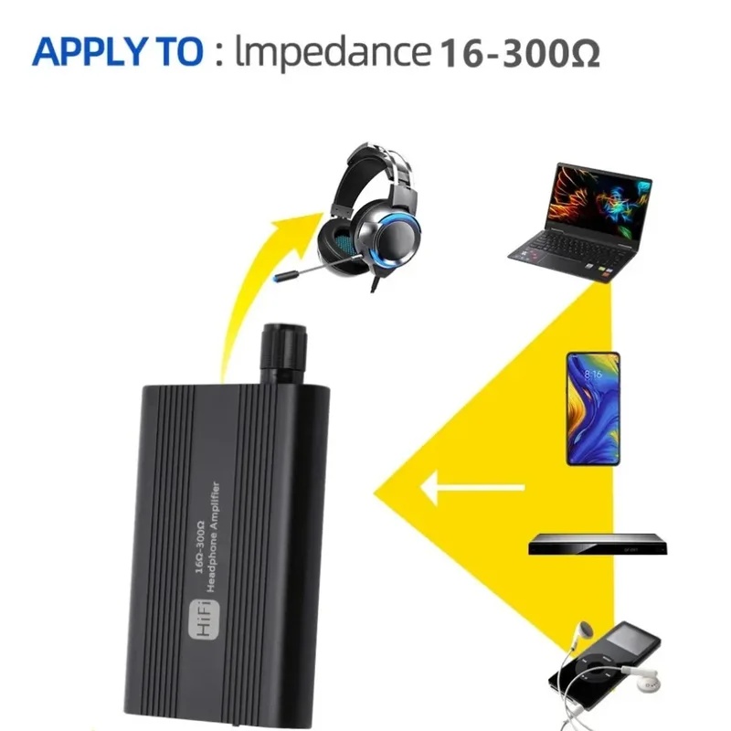 16-300Ω HiFi Kulaklık Amplifik - Audio Without Music incelemesi ve fiyatı
